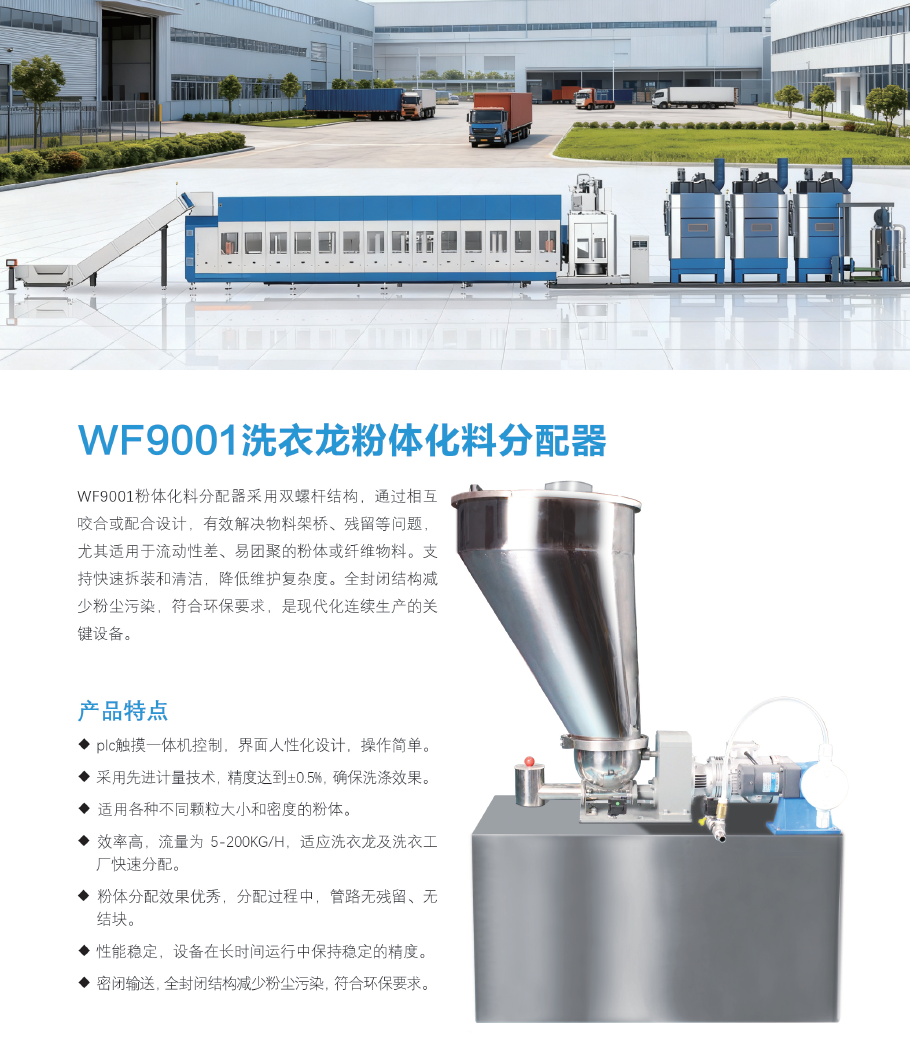 洗衣龍粉體化料分配器.png