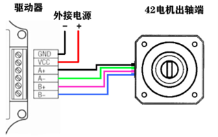 電機與驅動器的連線圖