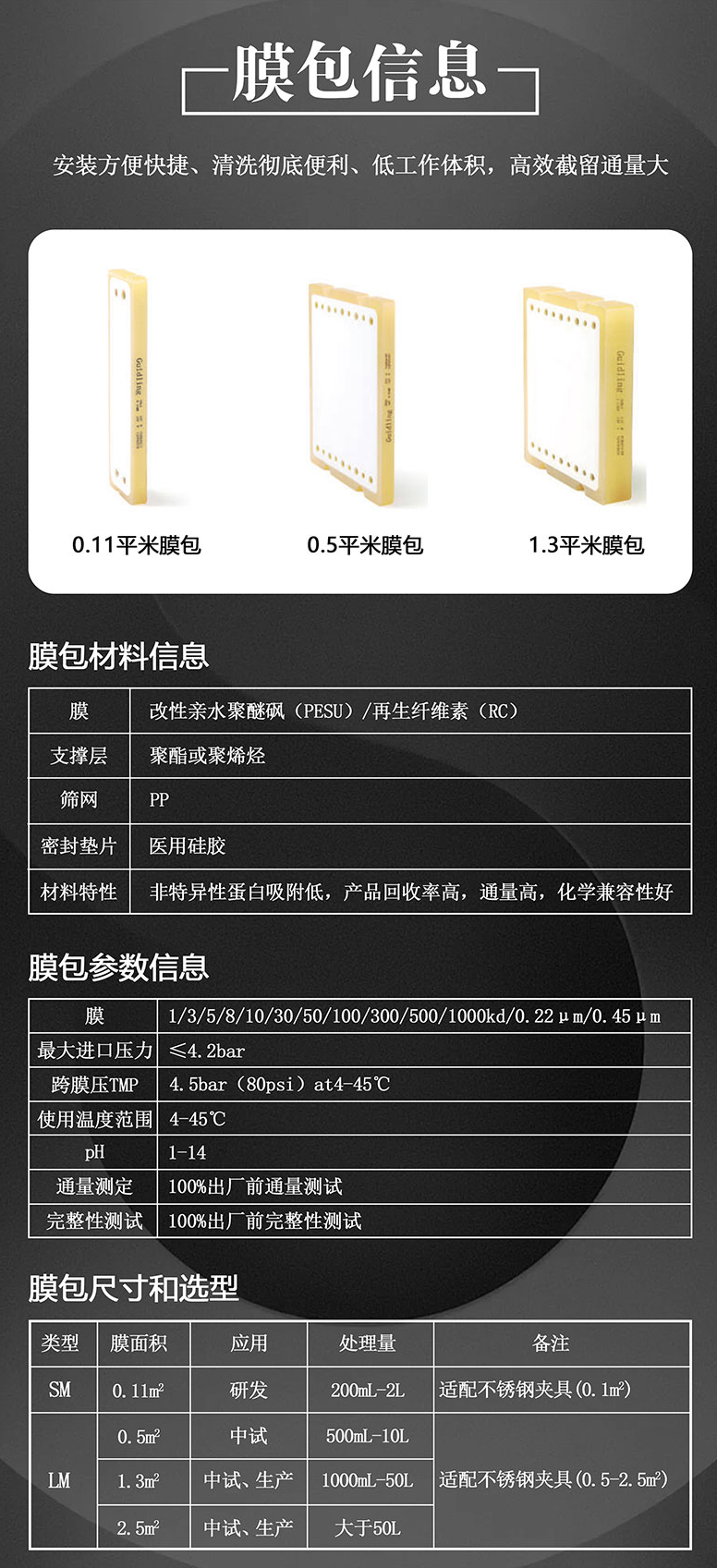 膜包信息