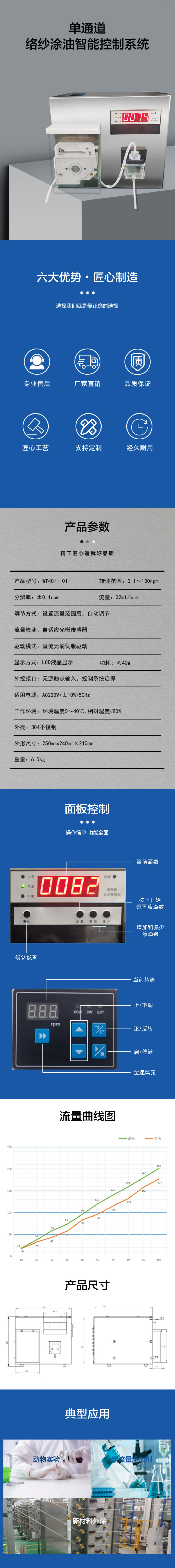 自動滴定系統產品詳情