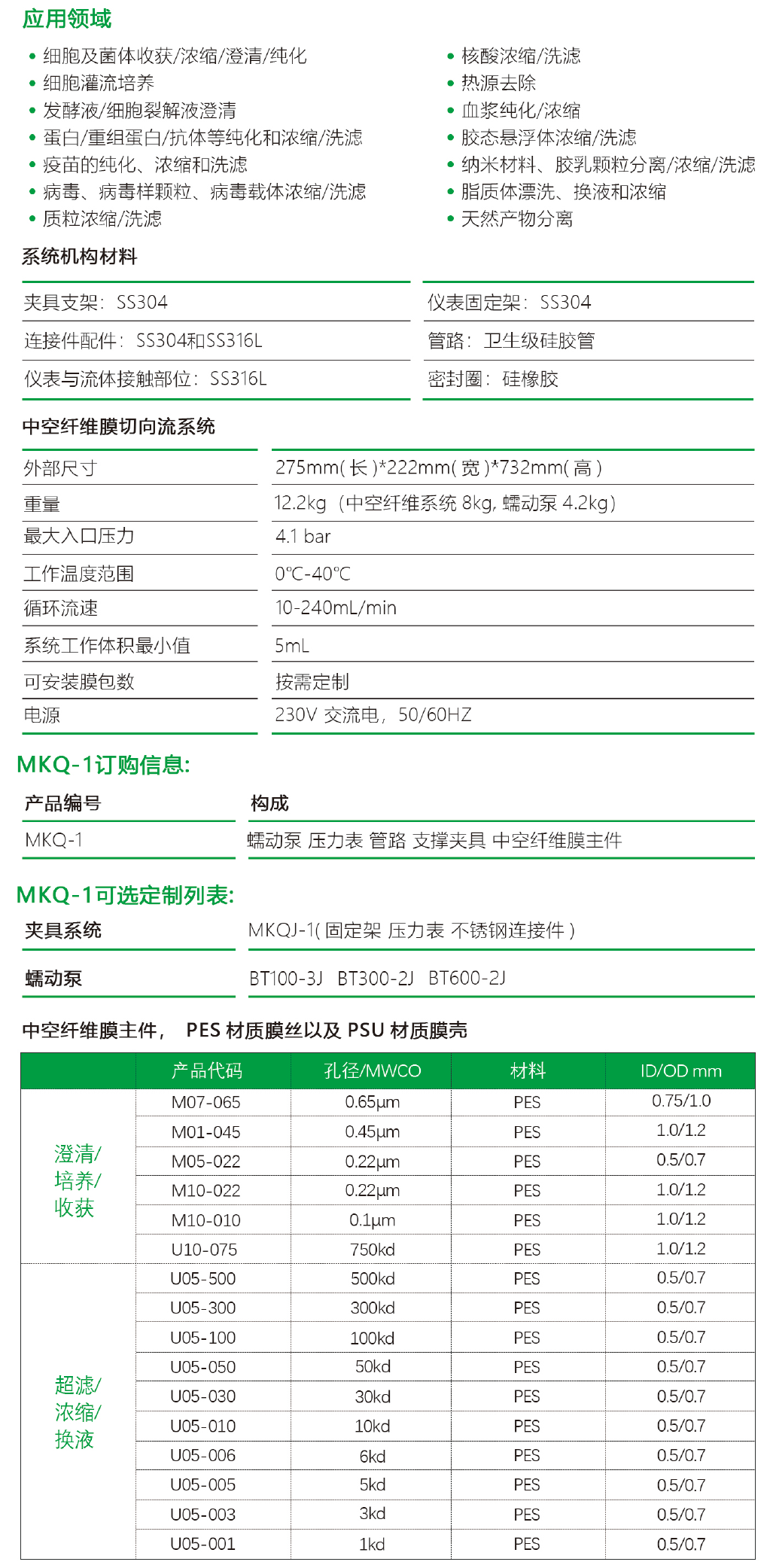 規格選擇